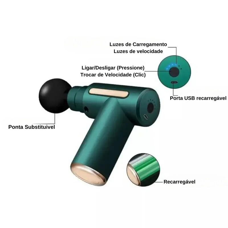 Massageador Portátil RelaxMax Gun Pro